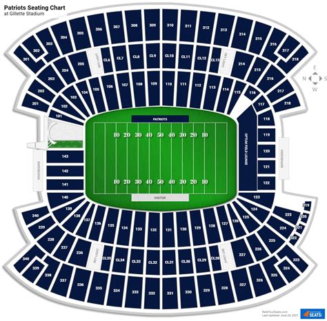 gillette stadium seating chart|More.